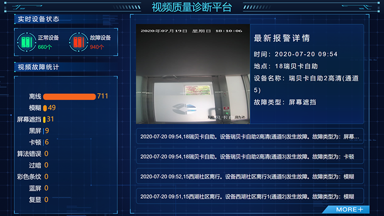 視頻質(zhì)量診斷平臺1改.png